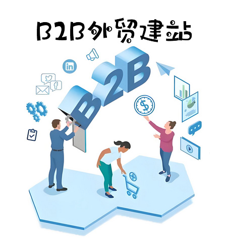 建立一个B2B外贸独立站需要多少资金？