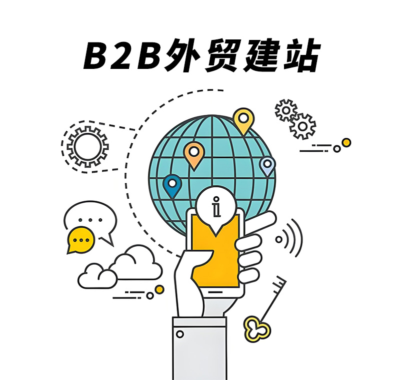 B2B外贸建站——专业英文网站制作